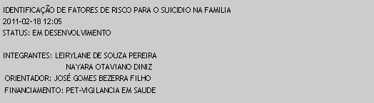 Caixa de texto: IDENTIFICAO DE FATORES DE RISCO PARA O SUICIDIO NA FAMILIA2011-02-18 12:05STATUS: EM DESENVOLVIMENTO INTEGRANTES: LEIRYLANE DE SOUZA PEREIRA                            NAYARA OTAVIANO DINIZ ORIENTADOR: JOS GOMES BEZERRA FILHO  FINANCIAMENTO: PET-VIGILANCIA EM SAUDE