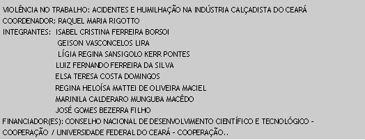 Caixa de texto: VIOLNCIA NO TRABALHO: ACIDENTES E HUMILHAO NA INDSTRIA CALADISTA DO CEARCOORDENADOR: RAQUEL MARIA RIGOTTOINTEGRANTES:  ISABEL CRISTINA FERREIRA BORSOI 	          GEISON VASCONCELOS LIRA                          LGIA REGINA SANSIGOLO KERR PONTES LUIZ FERNANDO FERREIRA DA SILVA ELSA TERESA COSTA DOMINGOS REGINA HELOSA MATTEI DE OLIVEIRA MACIEL MARINILA CALDERARO MUNGUBA MACDO JOS GOMES BEZERRA FILHO FINANCIADOR(ES): CONSELHO NACIONAL DE DESENVOLVIMENTO CIENTFICO E TECNOLGICO - COOPERAO / UNIVERSIDADE FEDERAL DO CEAR - COOPERAO..